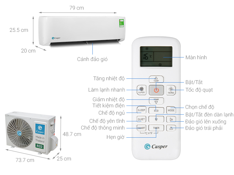 Thông số kĩ thuật cơ bản 
