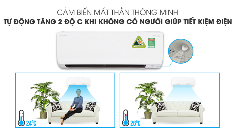 daikin cảm biến 